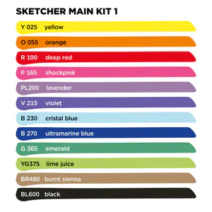 Hovedbilde Sketcher Set 12 pcs Main Kit 1