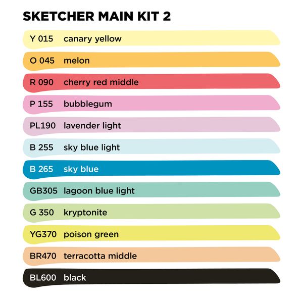 Sketcher Set 12 pcs Main Kit 2